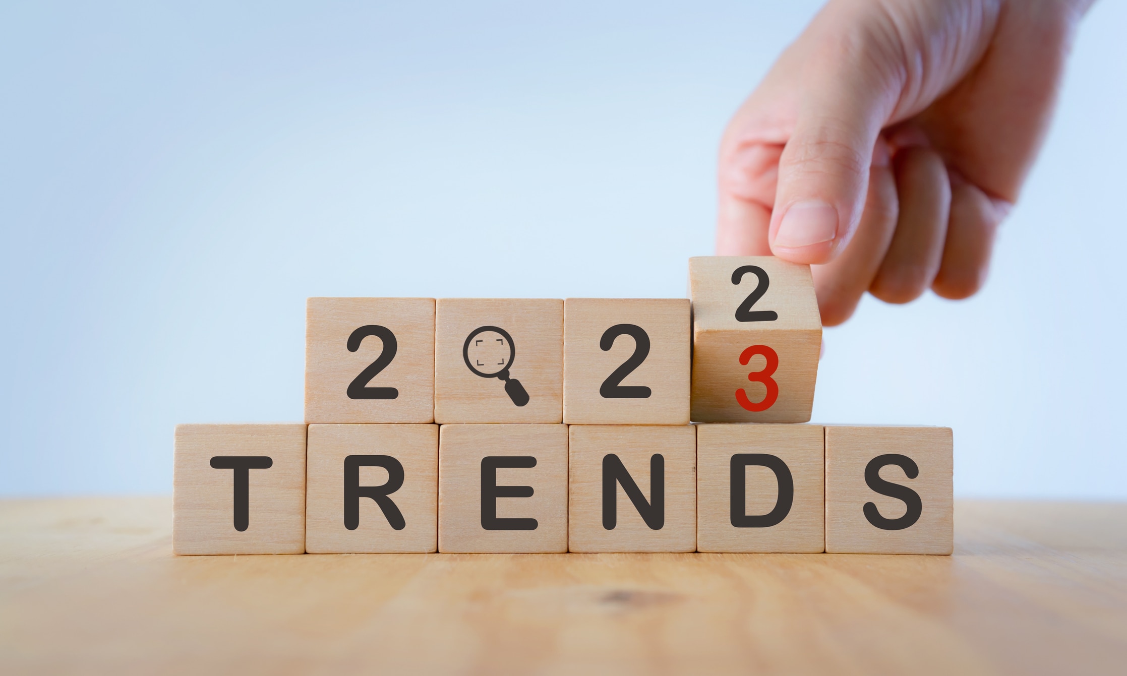 The Top 20 Business Trends for 2023